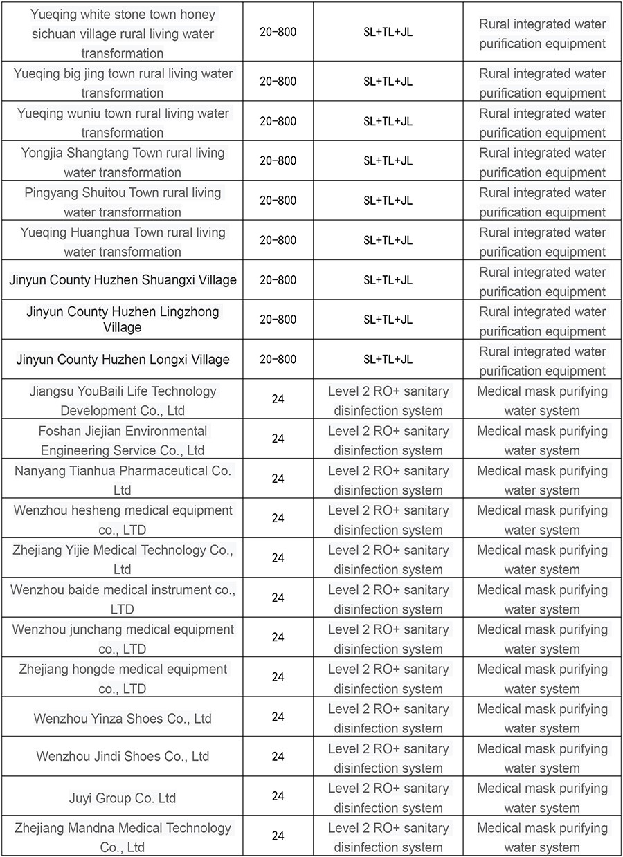 工程业绩英文-9.jpg